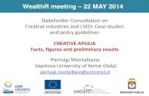 Creative industries, Apulia, Pierluigi Montelblano - WealthR meeting