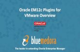 Blue Medora Oracle Enterprise Manager (EM12c) Plug-in for VMware vSphere
