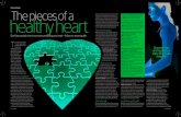 Top Santé Heart Health