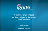 Ukrainian crisis impact on its development market. SWOT analysis.
