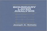 Boundary layer analysis