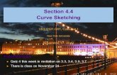 Lesson 21: Curve Sketching (Section 041 slides)