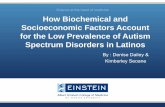 How Biochemical and Socioeconomic Factors Account for the Low Prevalence of Autism Spectrum Disorders in Latinos
