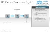 3d cubes building blocks stacked process design 1 powerpoint presentation slides.