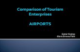 Comparison of Tourism Enterprises - Airports