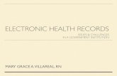 Electronic Health Records Issues & Challenges in a Government Institution