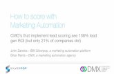How to score with Marketing Automation?