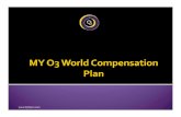 O3 World Compensation Plan