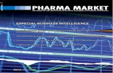 Pharma Market 34