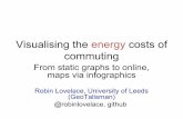 Visualising the energy costs of commuting