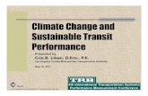4th International Transportation Systems Performance Measurement Conference