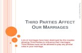 Third Parties Affect Our Marriages