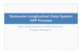 Statewide Longitudinal Data System RFP Process