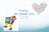 Technology ppt poetry