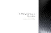 A Whirlwind Tour of Copyright