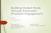 Employed physician engagement 2014
