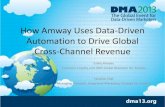 How Amway Uses Data-Driven Automation to Drive Global Cross-Channel Revenue