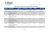 Usp daily reference standards catalog
