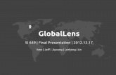 Global Lens - Visualize World Bank Data