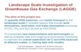 Landscape Scale Investigation of Greenhouse Gas Exchange (LAGGE): presentation