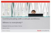 Communicating with a virtual workforce.