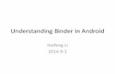 Understanding binder in android