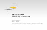 It19 20140721 linked data personal perspective