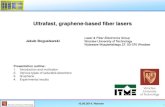 Ultrafast, graphene-based fiber lasers