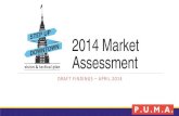STEP UP DOWNTOWN | Draft Market Assessment