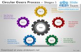 Circular interconnected gear pieces  smart arts process stages 5 powerpoint diagrams and powerpoint templates