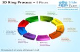 3 d display pie chart  process 9 pieces powerpoint presentation slides and ppt templates