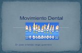 Movimiento dental seminario 4