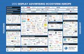Improve digital display-advertising-ecosystem-europe-09_2012