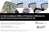 On the combined effect of moisture diffusion &  cyclic pore pressure generation in AC
