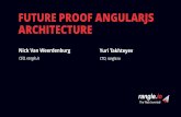 Future-Friendly Angular Applications by Nick Van Weerdenburg & Yuri Takhteyev