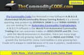 Commodity Market News  – The Commodity Code AMBER Software