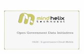 Open data platform presentation mind helix