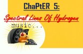 Chapter 5  spectral lines of hydrogen atom