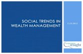 Alan Maginn, Corporate Insight Presentation - BDI 2/23/12 Social Media in Wealth Management Leadership Forum