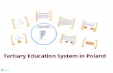Tertiary education system in Poland