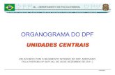 ORGANOGRAMA DO DEPARTAMENTO DE POLÍCIA FEDERAL