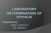 Laboratory Determination of syphilis