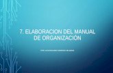 Elaboracion deL manual de organizacion