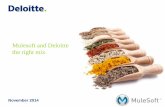 Deloitte & Mulesoft : The Right Mix