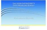 2009 DATAVERSITY Modeling Survey