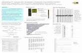 GenoCensus™: Analysis and Visualisation of Genomic Copy Number Variation