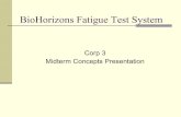 BioHorizons Fatigue Test System Corp 3