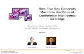 How Five Key Concepts Maximize the Value of Conference Intelligence Coverage