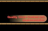Quality circle content and implementation