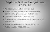 Brighton & Hove budget cuts 2015-16